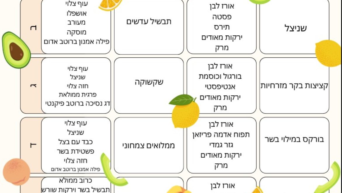 תפריט שבועי 2/11