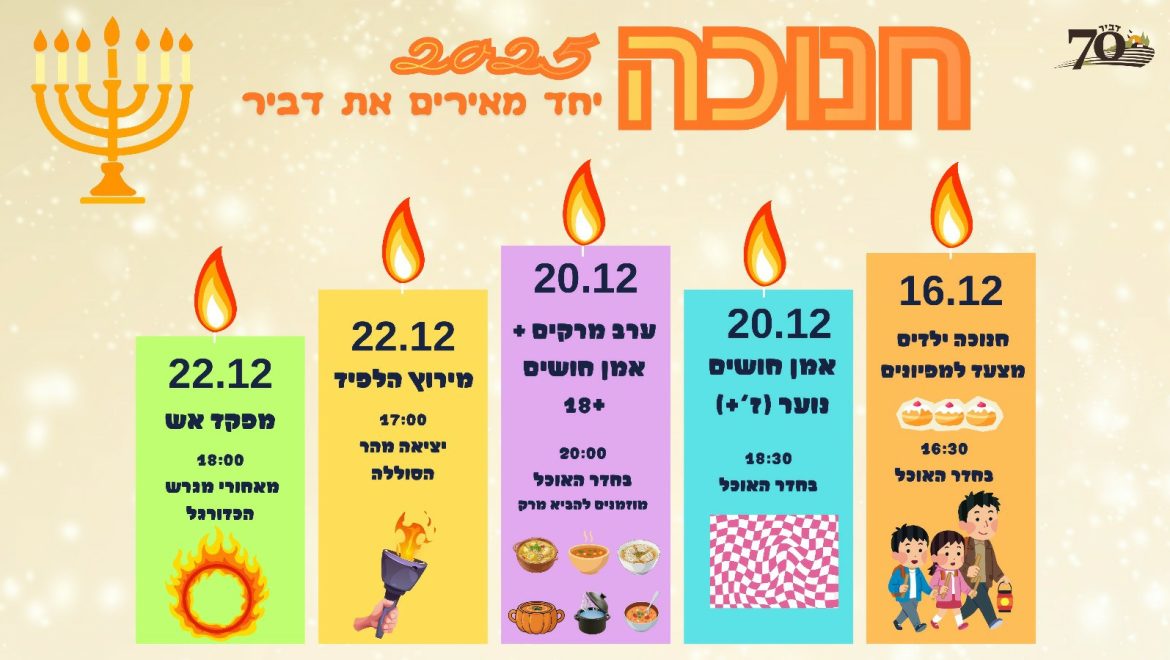 ימי החנוכה